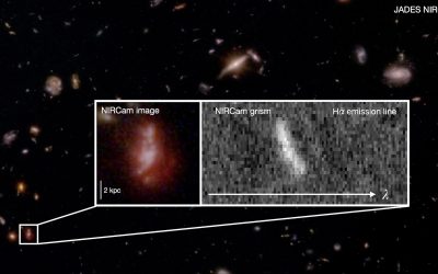 James Webb telescope finds that galaxies in the early universe were much more chaotic than we thought