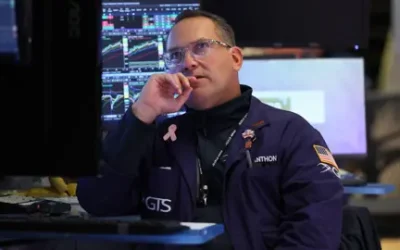How nervous are investors about the stock market?