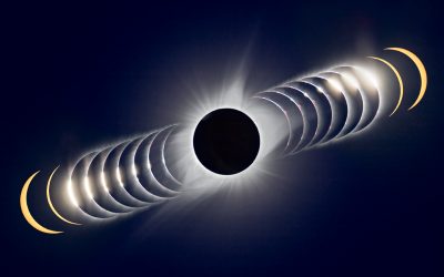 2026 begins a golden age of solar eclipses: How to see 3 total solar eclipses and 3 ‘ring of fire’ eclipses in 3 years