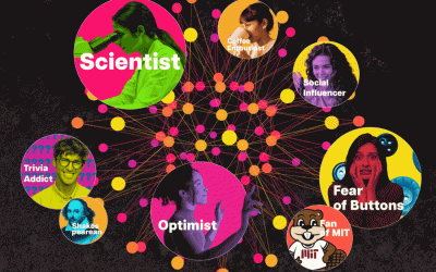 Exposing biases, moods, personalities, and abstract concepts hidden in large language models
