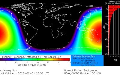 Sun unleashes extraordinary solar flare barrage as new volatile sunspot turns toward Earth