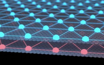 Physicists push quantum boundaries by turning a superfluid into a supersolid — and back — for the first time