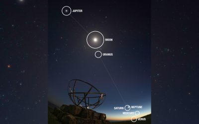 Astrophotographer captures rare 6-planet parade spanning nearly 180 degrees of sky