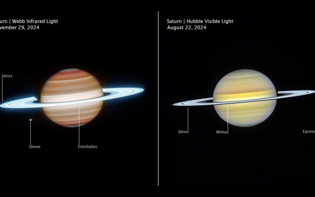 Saturn’s chaotic atmosphere revealed in most comprehensive view yet by James Webb and Hubble telescopes
