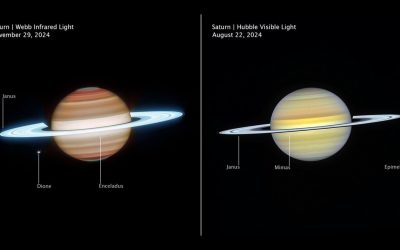 Saturn’s chaotic atmosphere revealed in most comprehensive view yet by James Webb and Hubble telescopes