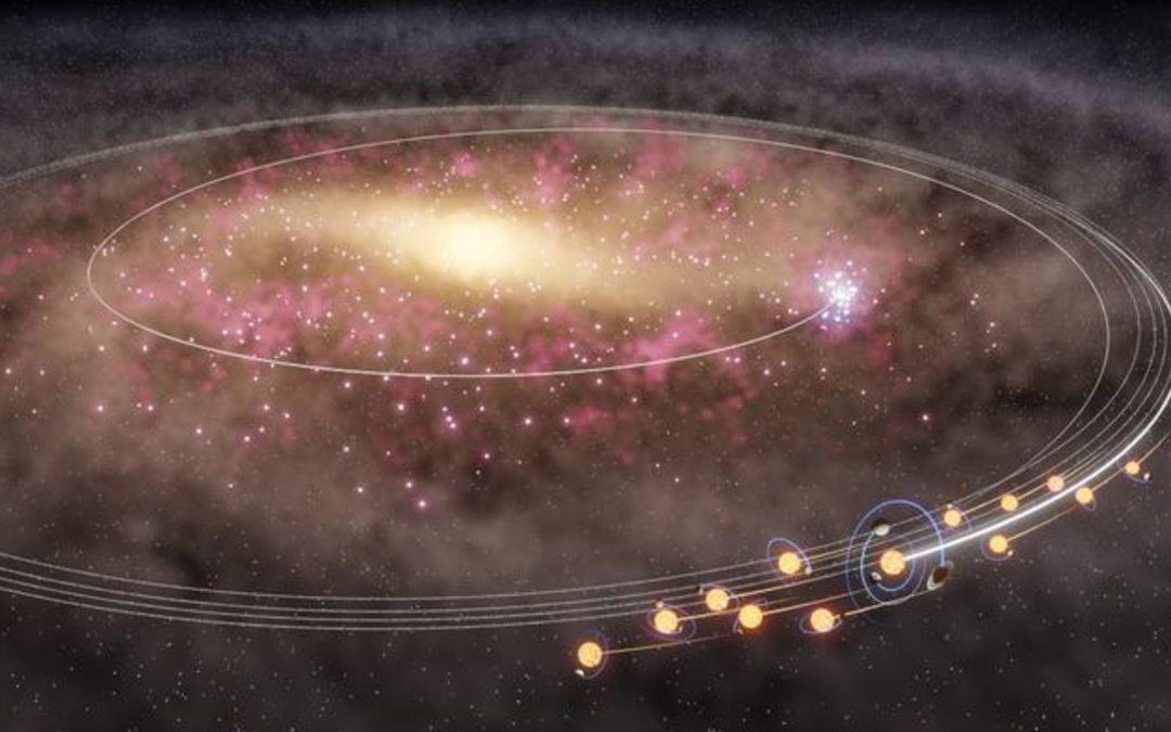 A ‘mass migration’ of stars from the Milky Way’s center could explain why there’s life in our solar system