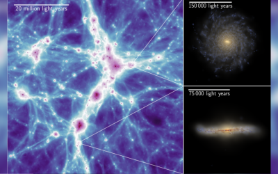 Synthetic universe allows you to ‘see and hear’ galaxies evolving from the dawn of time (video)